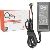 Resim Samsung Uyumlu LS24C770 LT23C370 S22B360V 14v 3A MONİTÖR ADAPTÖRÜ 