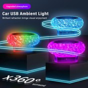 Resim 2'li LED Araba USB Ambient Işıkları, Mini Taşınabilir Atmosfer Lambaları, Motorlu Araçlar için İç Dekoratif Aydınlatma, USB Güçlü, ≤36V, Pil Gerekmez 