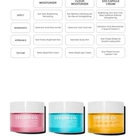 Resim Cream Co. Leke Karşıtı Cilt Tonu Eşitleyici C Vitamini Nemlendirici Kapsül Yüz Kremi 50 Ml, Tüm Cilt Tipleri 