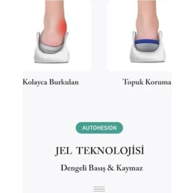 Resim Mena Rise GC19 | Şok Emici Yumuşak Jel, Topuk Desteği, Rahat, Konfor Topuk ve Bilek Ağrıları Için Topuk Pedi (35-40) 