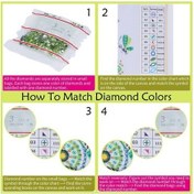 Resim Novahub El Yapımı Ahşap Reçine Bardak Altlığı Seti, 10x10cm, 8 Adet, Çok Renkli, Dıy Hediye Çok Renkli 