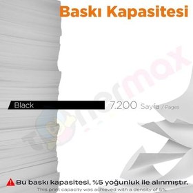 Resim Utax P-3521 MFP Muadil Toner/PK-1010 / TMX-P3521 MFP 