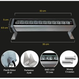 Resim Wallwasher 12W 32 cm ( Duvar Boyama) 