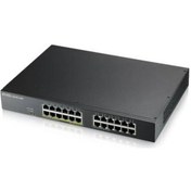 Resim Zyxel GS1915-24EP 24 Port Yönetilebilir L2 Gigabit Ethernet Switch 