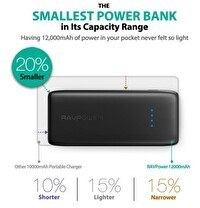 Resim Ravpower PB061 Charger Ace Series 12000 mAh Powerbank 