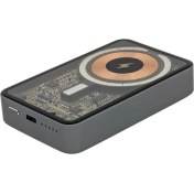 Resim Patona Clear 3.0 MagSafe Powerbank 10000 mAh | Şeffaf Tasarım, 15W Kablosuz + 20W PD Hızlı Şarj, Orijinal Alman Teknolojisi, iPhone 12/13/14/15/16 Uyumlu, 2 Yıl Garantili 