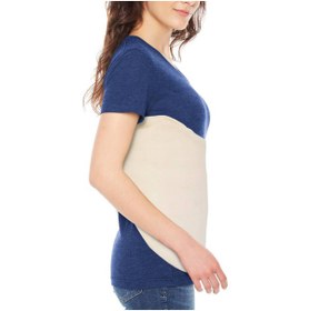 Resim OMAK Elektrikli Bel/Karın Isıtıcı 