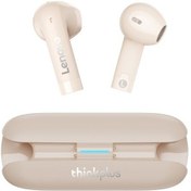Resim Lenovo Tw60 Kablosuz Kulaklık Bluetooth 5.3 Hızlı Şarj Stereo Ses Pembe 