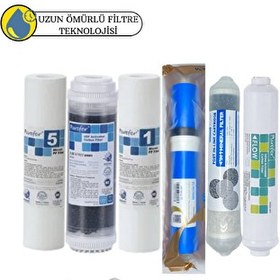 Resim Pemax Water Solutions Purefer Açık Kasa Çift Sedimentli Sertifikalı 6'lı Vontron Helixfil Yüksek TDS Mebran 4'lü Mineral 