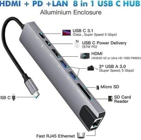 Resim MODDESTORE Macbook Pro Uyumlu Huawei Dell ile Uyumlu Type C to 4K HDMI + USB 3.0 + SD/tf + PD + Type-C USB Type-C Hub Dönüştürücü 8 in 1 Çoklayıcı - Ethernet - Çevirici USB C Adaptör Leerfei 8 port 