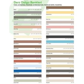 Resim Bucuks Mey Ithalat® Kalekim Ultra Fuga 2211 Beyaz 5 kg 