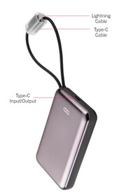 Resim İntouch 10.000 mAh Kablolu Pd Quick Mini Electronic Painting Powerbank Taşınabilir Sarj Cihazı 