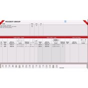 Resim Güneş Sibop Eksoz 4407 Ex 4 P106 P205 Junıor C1a Tu9 KNO-GÜNEŞ-4407 