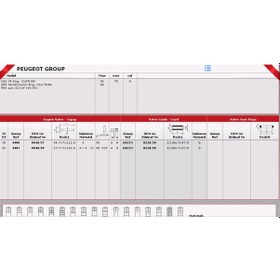 Resim Güneş Sibop Eksoz 4407 Ex 4 P106 P205 Junıor C1a Tu9 KNO-GÜNEŞ-4407 