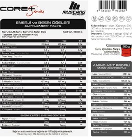 Resim Mustang Nutrition Core+ Series Isolate Whey Protein Tozu 1800 Gr 60 Servis Çilekli Pasta + Shaker + Protein Kahve Hediyeli Çilek Aromalı 