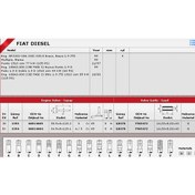 Resim Güneş Sibop Takımı 1393 1394 In 4 Ex 4 Doblo 1.9 Jtd KNO-GÜNEŞ-1393-1394 