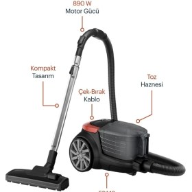 Resim Grundig Vcc 2171 Toz Torbasız Süpürge 
