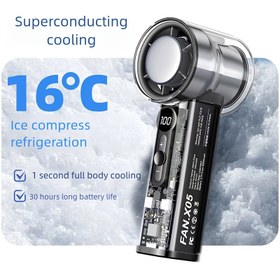Resim Yeni Yüksek Kaliteli Taşınabilir Mini Fan - Yarı İletken Soğutma Teknolojisi, Ultra Hızlı Güçlü Rüzgar, 3000mAh USB Şarj Edilebilir Pil, 16°C Buz Sıkıştırma ve 1s Hızlı Soğutma, Outdoor, Seyahat, Kamp, Ofis İçin, Şık Aksesuar, Dayanıklı Tasarım, Açık Hava Tutkunları 