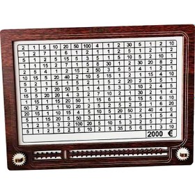 Resim Suntek Magideal Ahşap Para Kutusu El Sanatları Yetişkinler Kahverengi-2000-euro 