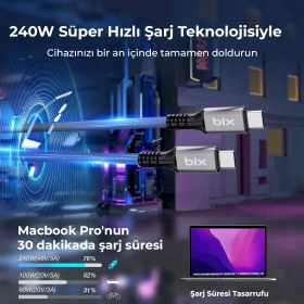 Resim Veggieg Usb 4.0 240w 40gbps E-mark Thunderbolt 4 8k 60hz Type-c Uzatma Kablosu 1 Metre 