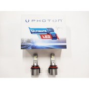 Resim REPLAX Photon Ultimate H15 Beyaz Gündüz Ledli 12V-24V Led Xenon Beyaz 5+Plus 9500 Lümen Headlight 