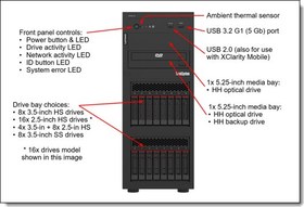 Resim ST250 V3 7DCEA02WEA XEON E-2436 (6C) 32GB(1x32) 0GB 4U TOWER Raid 0,1,5 Server 