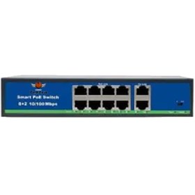 Resim Tektra TKS-0820GBL-A 8 Port Switch 