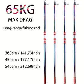 Resim MINGWO Yeni Şiddetli Mavi Kerevit Yemi Balıkçılık Çubuğu Karbon Fiber Döküm Çubuğu Tatlı ve Tuzlu Su Balıkçılığı Uzun Mesafe Dökümü 3.6m 4.5m 5.4m 