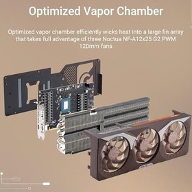 Resim ASUS GeForce RTX 5080 16GB GDDR7 Noctua OC Edition oyun grafik kartı (Nvidia RTX5080, NVIDIA Blackwell, DLSS 4, PCIe 5.0, 2X HDMI 2.1b, 3X DisplayPort 2.1b, RTX5080-O16G-NOCTUA) 