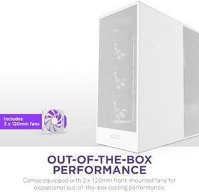 Resim NZXT H7 Flow 2024 CM-H72FW-01 Fanlı Beyaz E-ATX Oyuncu Kasası 