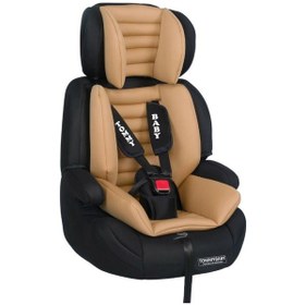 Resim Tommybaby 9-36 KG Çocuk Oto Koltuğu 