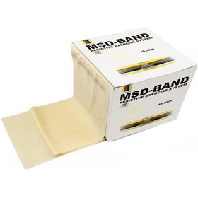 Resim Moves Theraband Egzersiz Bandı 1.5 Mt Ten 