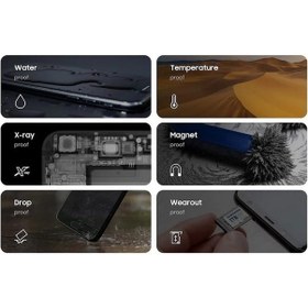 Resim Samsung Uyumlu Evo Plus 128 Gb Micro Sdxc 160mb/sn Mb-mc128sa/apc Hafıza Kartı 