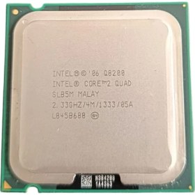 Resim Asya Gümrük Malları Core 2 Quad Q8200 Cpu 2.33 Ghz LGA775, Işlemci, Cpu 