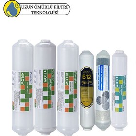 Resim Pemax Water Solutions Purefer Kapalı Kasa Su Arıtma Cihazlarına Sertifikalı 6'lı Mebransız B12 Alkali Şeffaf 4'lü Mineral 
