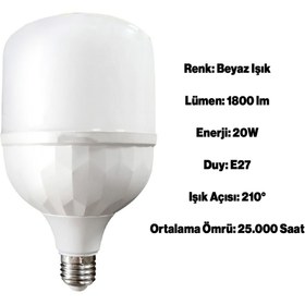 Resim Badem10 Tasarruflu 25.000 Saat Uzun Ömürlü Torch Ampul 20 W Led Lamba Beyaz E27 Duy 220 Volt Elektrik 1 Adet 