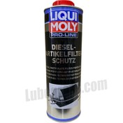 Resim Liqui Moly Pro Line Dizel Partikül Filtre Koruma Katkısı 1Lt. Liqui Moly