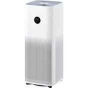 Resim Xiaomi Mi Air Purifier 4 Pro Hava Temizleme Cihazı 