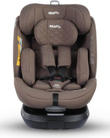 Resim Kraft Royal Pr I-Size Oto Koltuğu 0-36 Kg (40-150 Cm) - Kahverengi - Kahverengi / Standart 