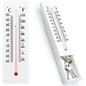 Resim Ayt Sunup Sn-24891 Dekoratif Gizli Bölmeli Termometre Ev Tipi Duvar Termometresi 