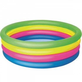 Resim NessiWorld Renkli 4 Halkalı Havuz 