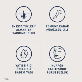 Resim Veet Professional Yüz Ağda Bandı 20'li Hassas Ciltler 