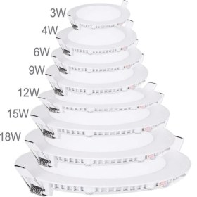 Resim Cata 10 Adet 9 Watt Slim LED Panel Beyaz Işık Metal Kasa CT-5146B 