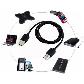 Resim 3 Metre Usb Erkek Erkek Kablo - Usb 2.0 Siyah Iki Ucu Erkek Kablo 