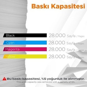 Resim Tonermax TN-328 Set Takım CMYK / Konica Minolta TN-328 İle Uyumlu Muadil Toner 