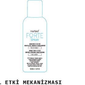 Resim Forte Panthenol Spray - Güneş Sonrası Yatıştırıcı & Onarıcı Sprey 