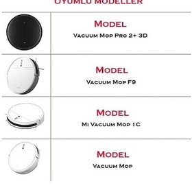 Resim Xiaomi Mi Robot Vacuum Mop Pro 2+ 3d Stytj02zhm ,1c Stytj01zhm ,f9 Uyumlu Global Yenileme Seti 