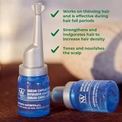 Resim Mena Rise Natur Vital Hair Loss Serum 712 ml Saç Dökülme Karşıtı Serum 