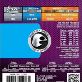 Resim AyrStore ® Tel 80/20 Bronz Akustik Gitar Teli, POLYWEB® Kaplama, Ekstra Hafif (.010 .047) 