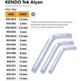 Resim Alyan Allen Anahtar, Altı Köşe, 3.5 Mm 1 Adet 